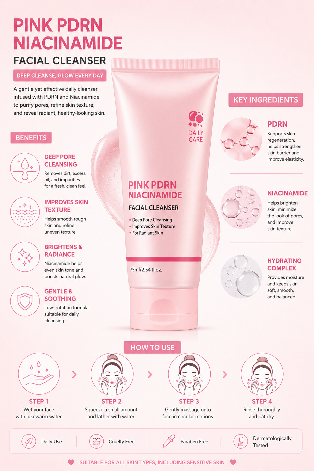 PDRN Pink Facial Cleanser